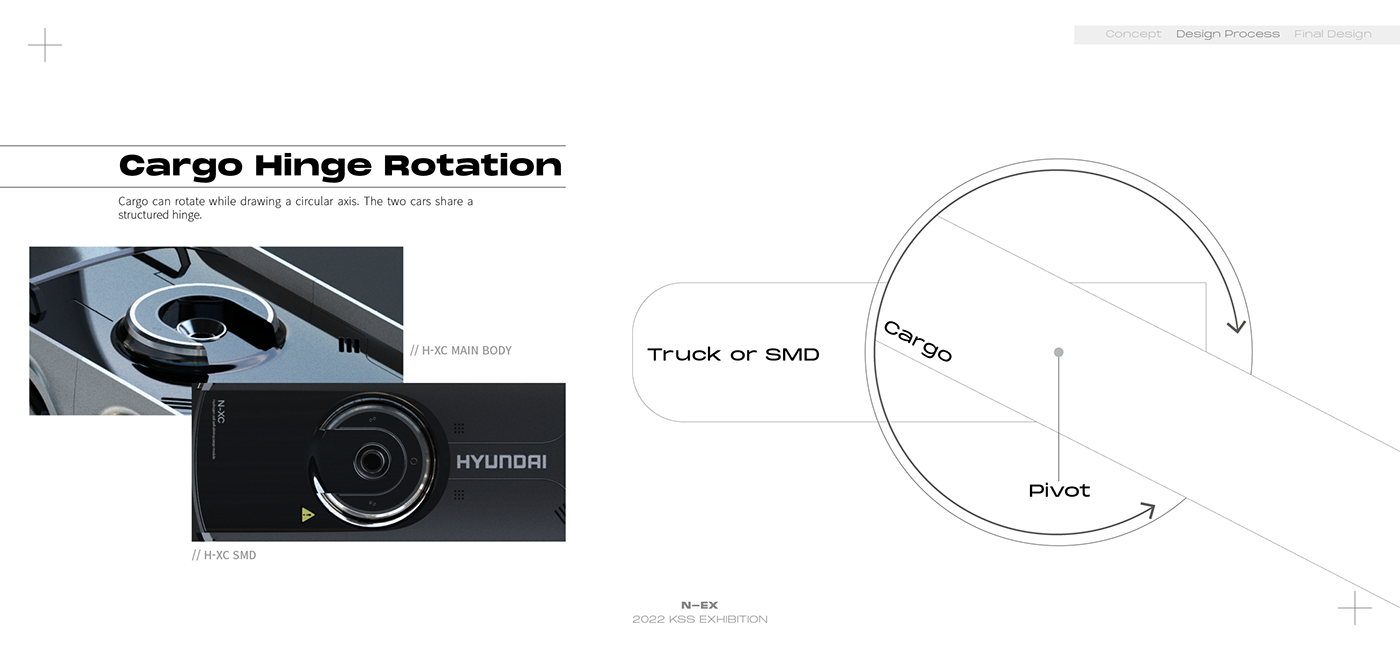 truck，transport，future，Modern automobile，conceptual design，