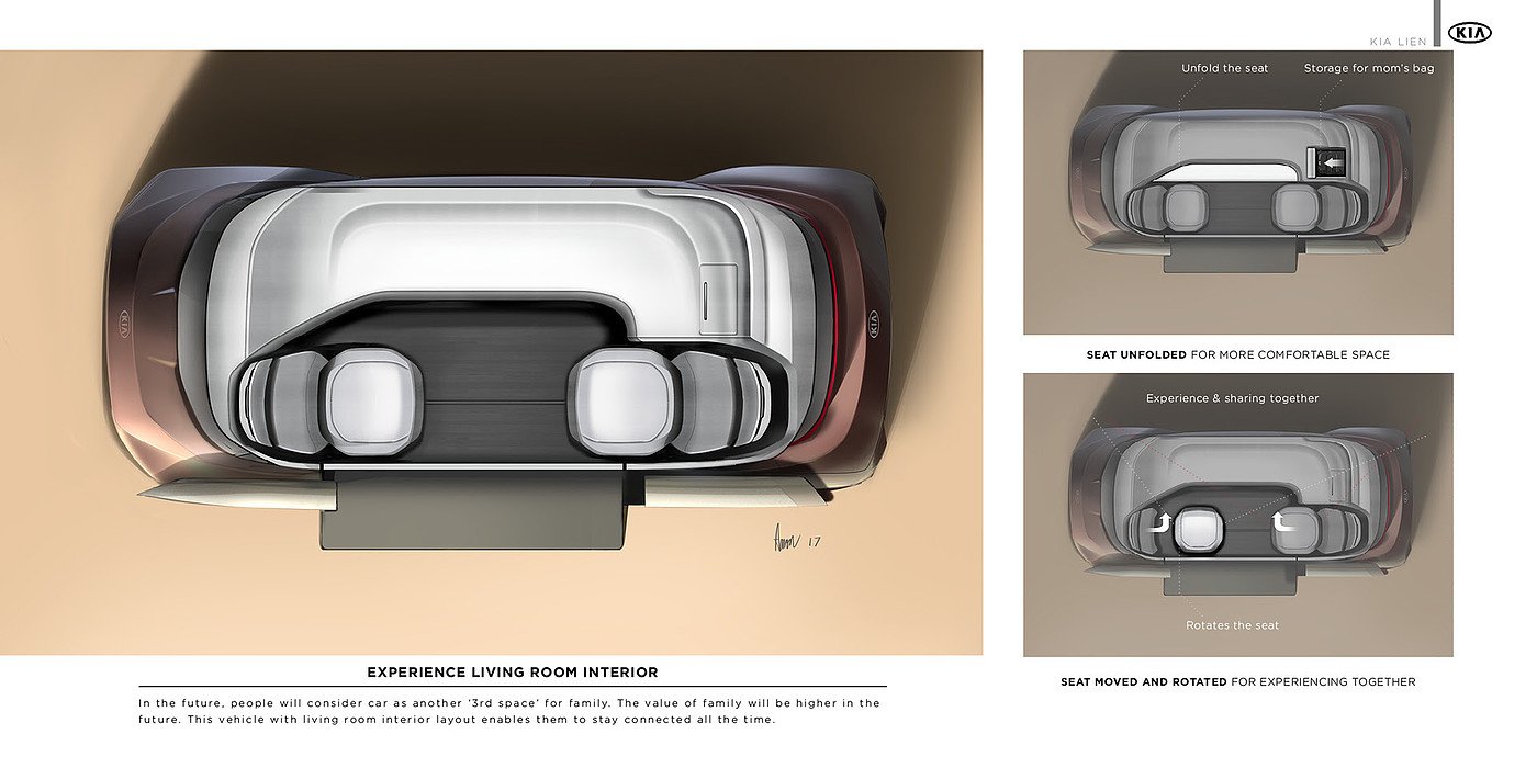 kIa ，family，Van，industrial design，User experience，