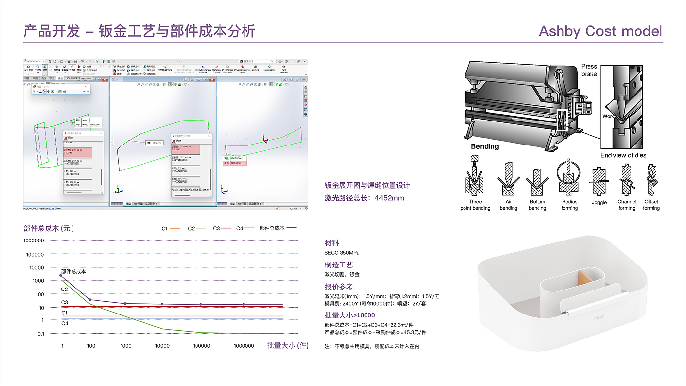 id，cmf，Product landing，E-commerce visual design，