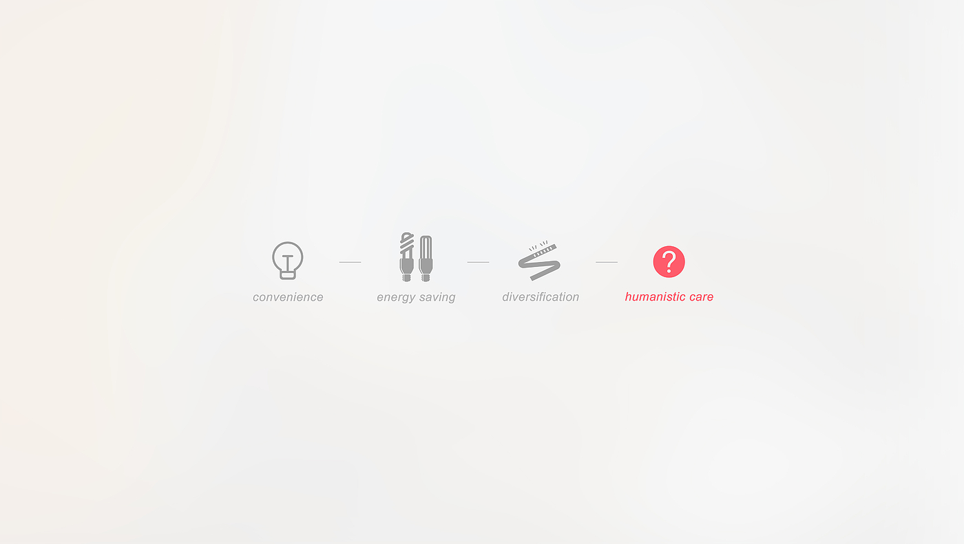 Home lighting experience，Natural light simulation system，Living in a humble abode，