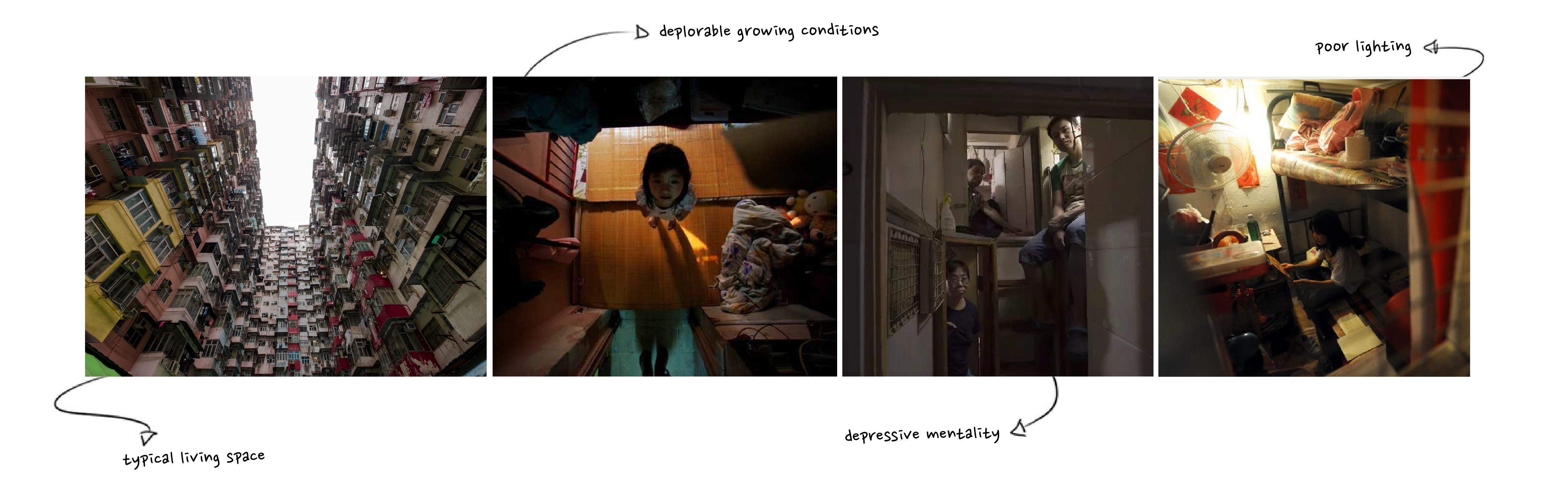 Home lighting experience，Natural light simulation system，Living in a humble abode，