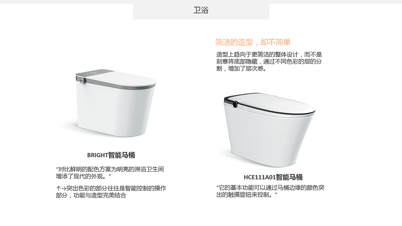 product design，industrial design，products of awarded medal，match，red dot，magazine，