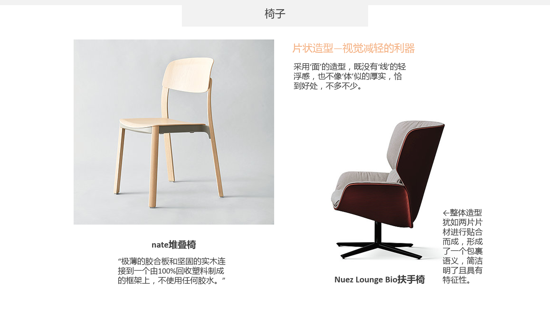 product design，industrial design，products of awarded medal，match，red dot，magazine，