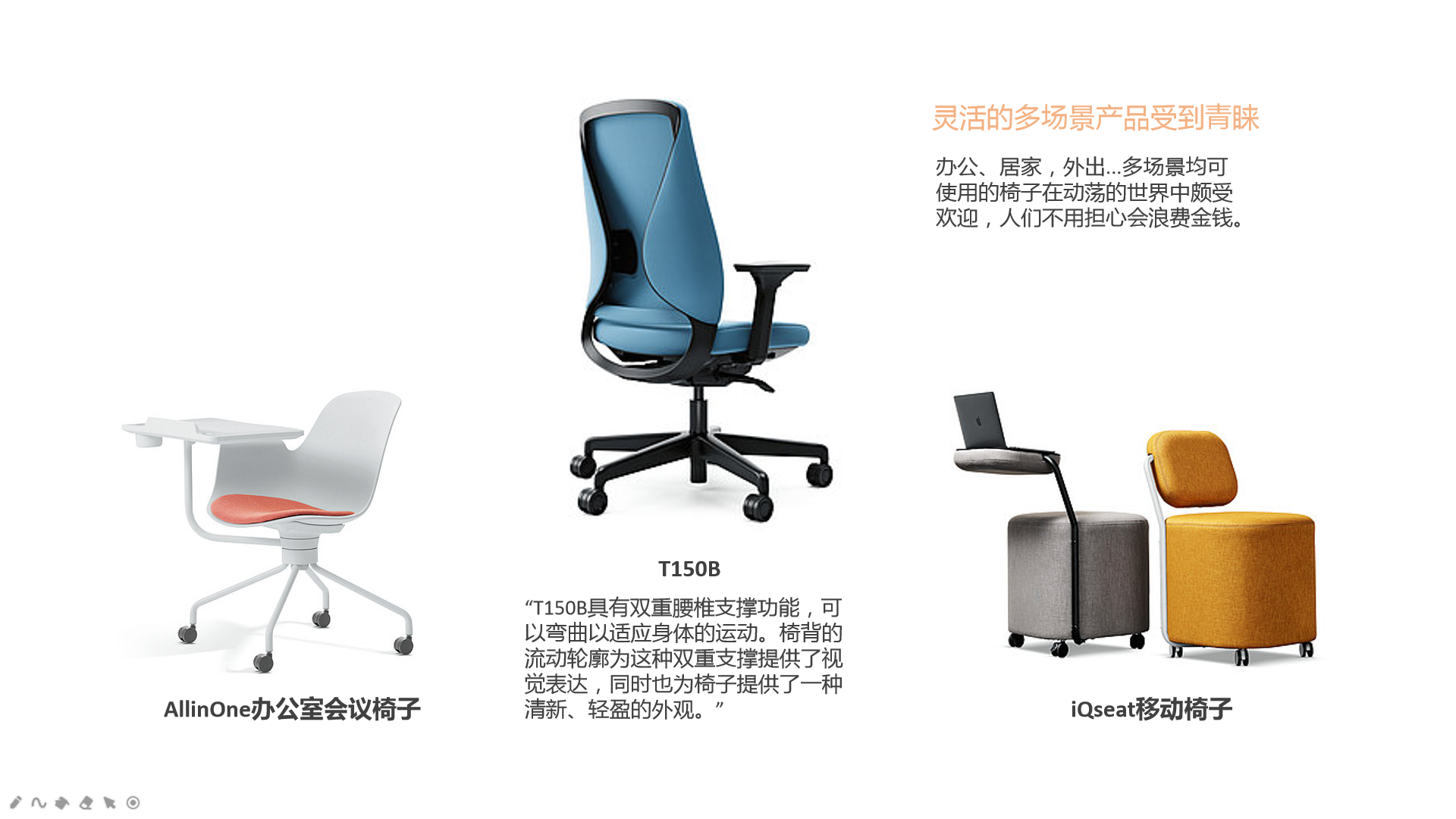 product design，industrial design，products of awarded medal，match，red dot，magazine，