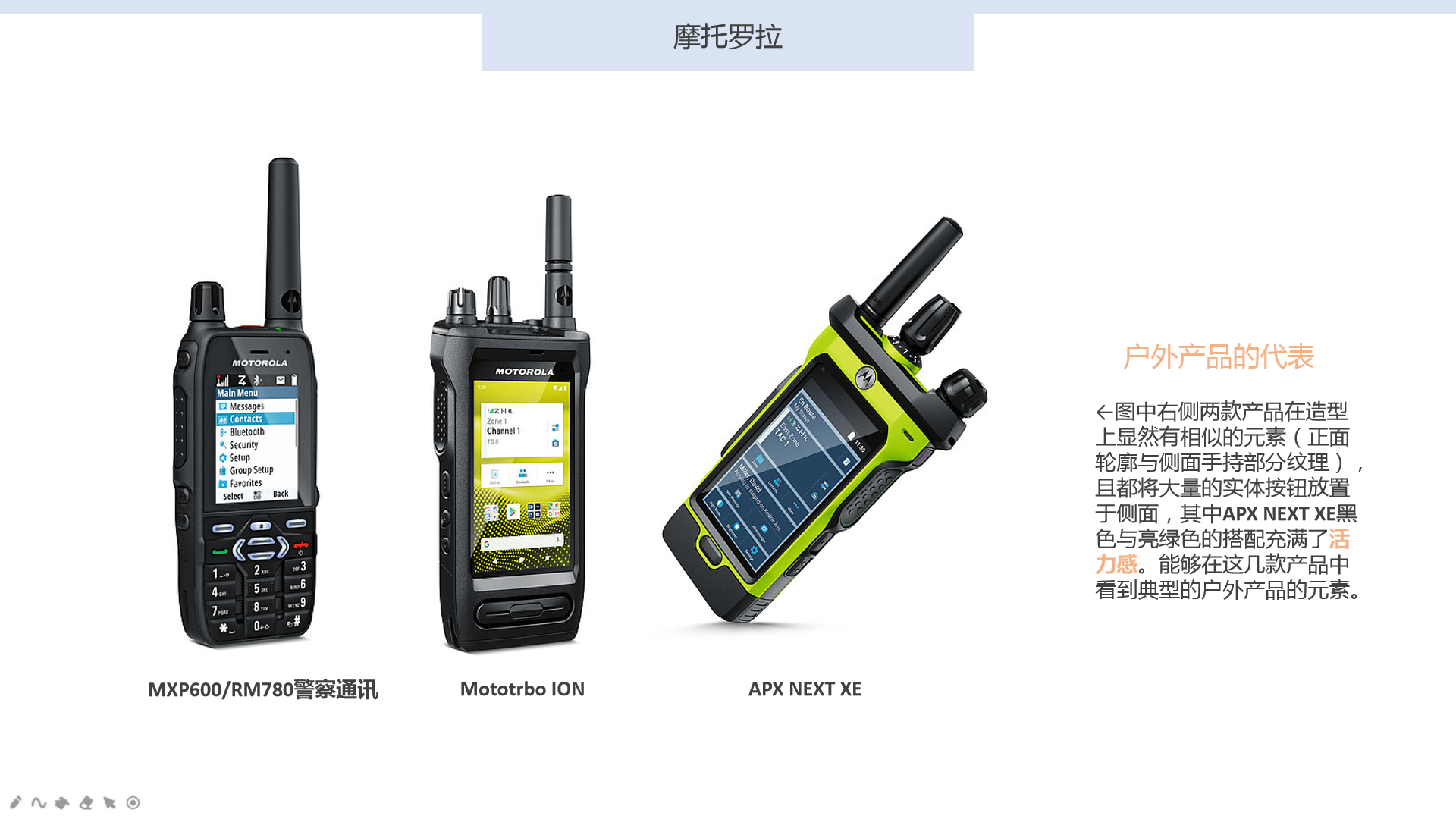 product design，industrial design，products of awarded medal，match，red dot，magazine，