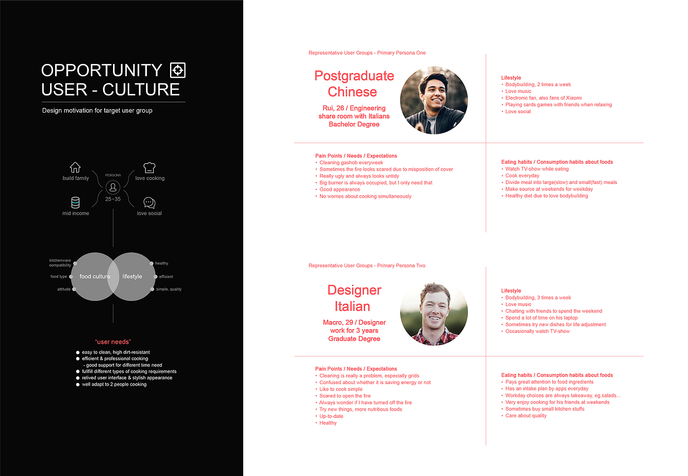 Exploration of Cross-cultural Cooking Experience，Product experience design，