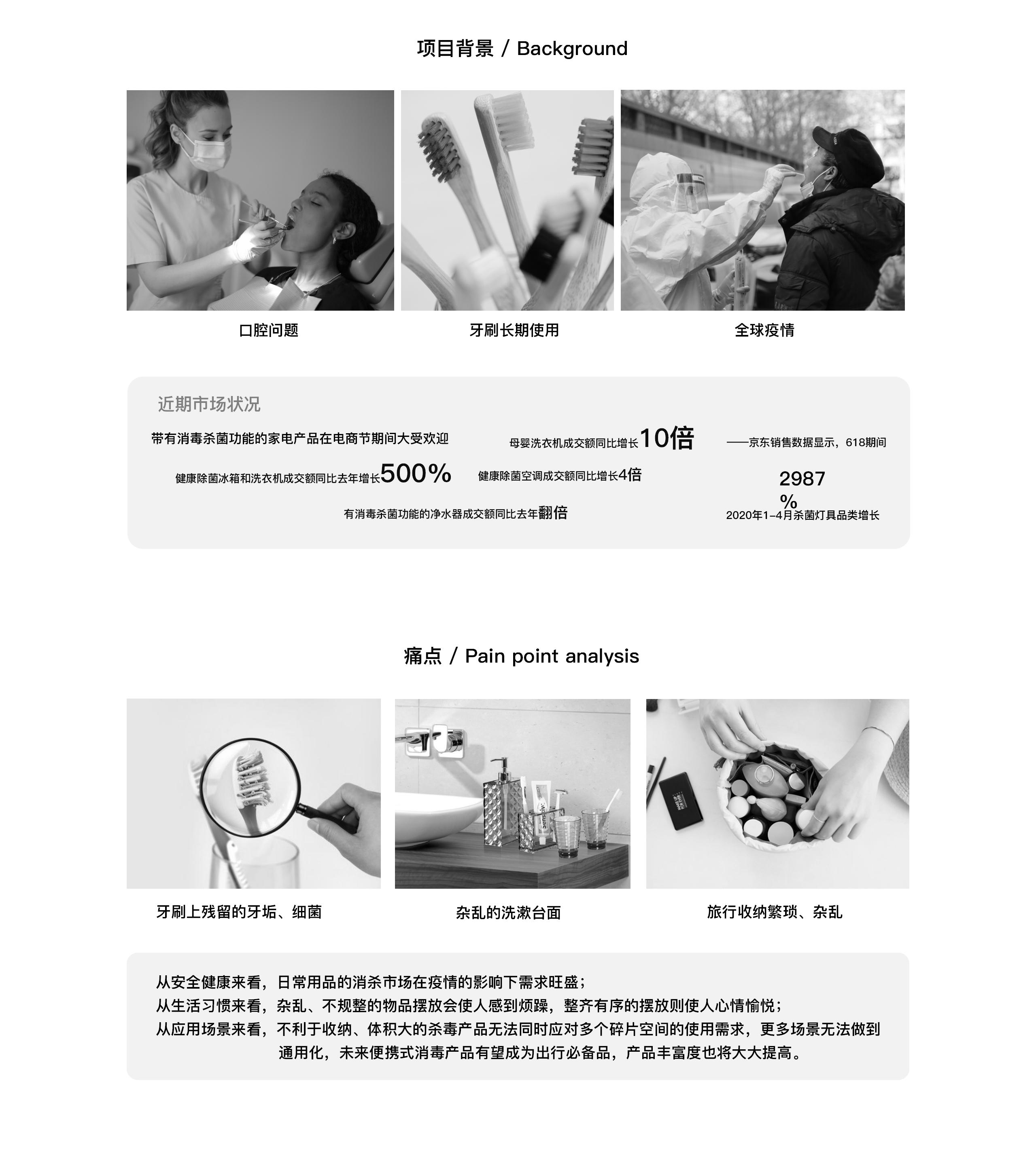 Gehu，Wash and gargle，disinfect，Shower Room，bathroom，White fox design，industrial design，