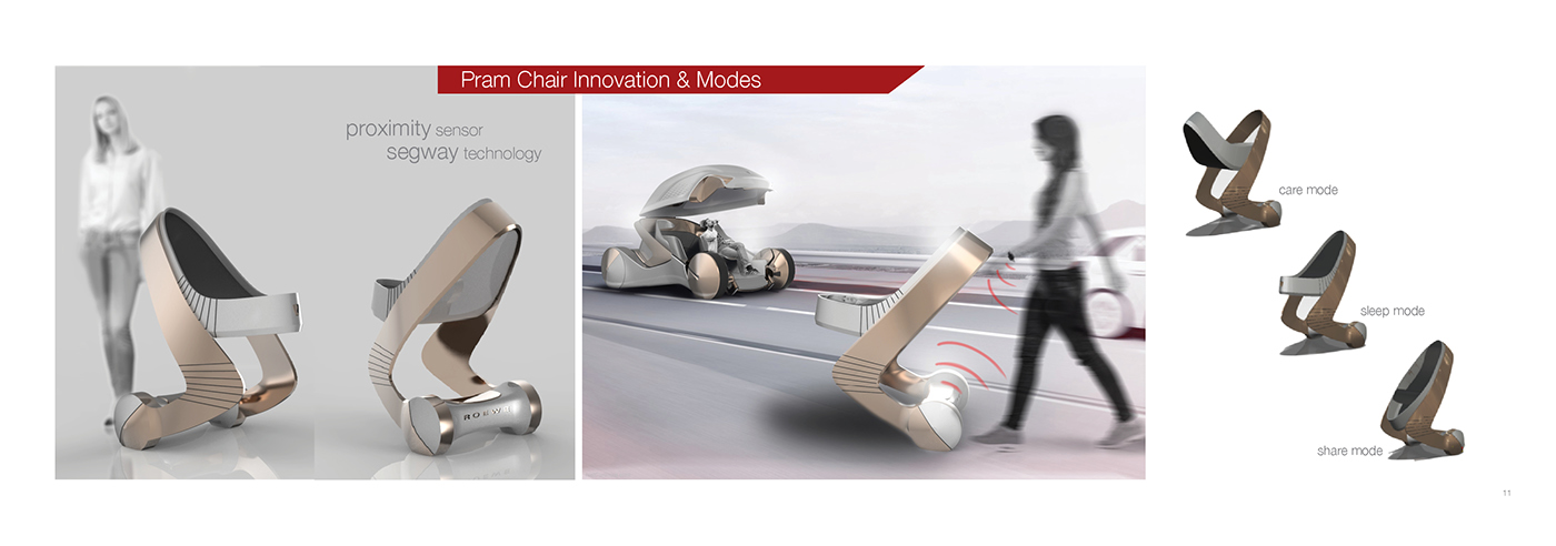 CARe，RCA design，vehicle，service，Asian Anand，