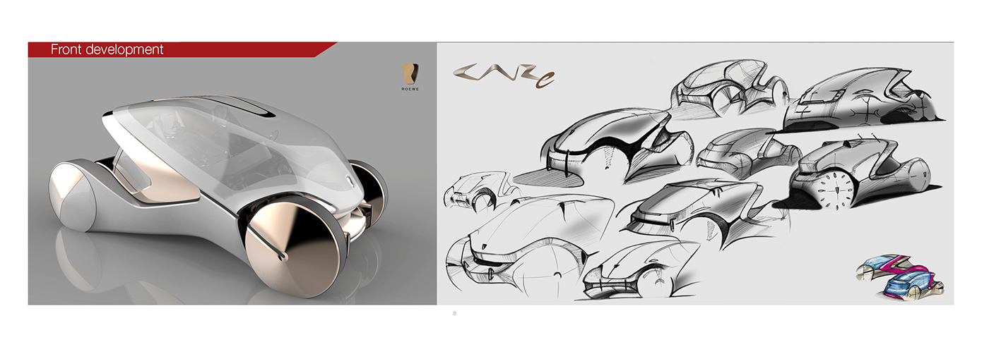 CARe，RCA design，vehicle，service，Asian Anand，