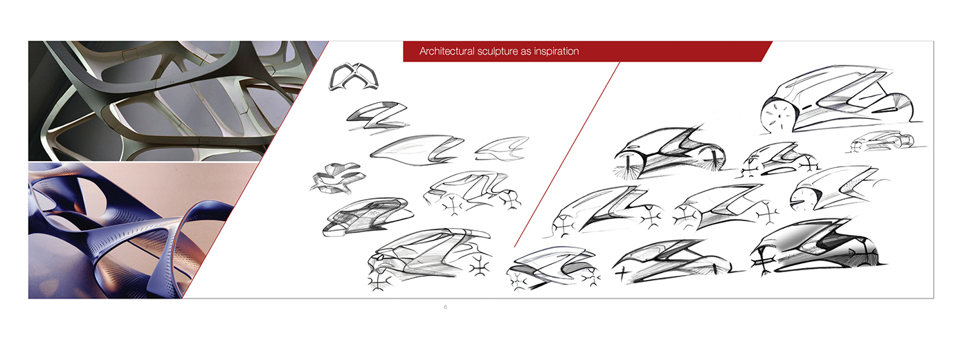 CARe，RCA design，vehicle，service，Asian Anand，