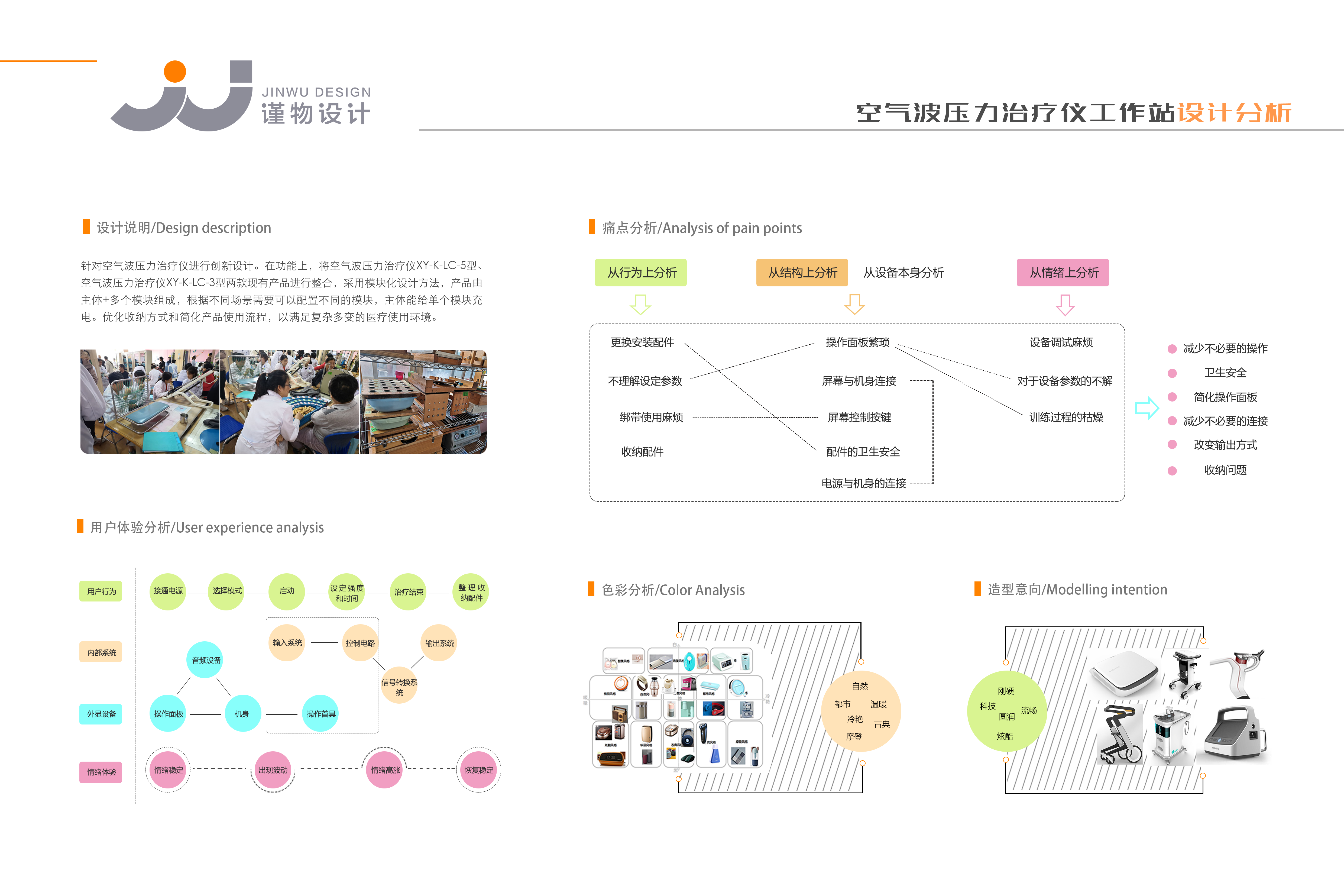 Rehabilitation medicine，Creative design，product design，
