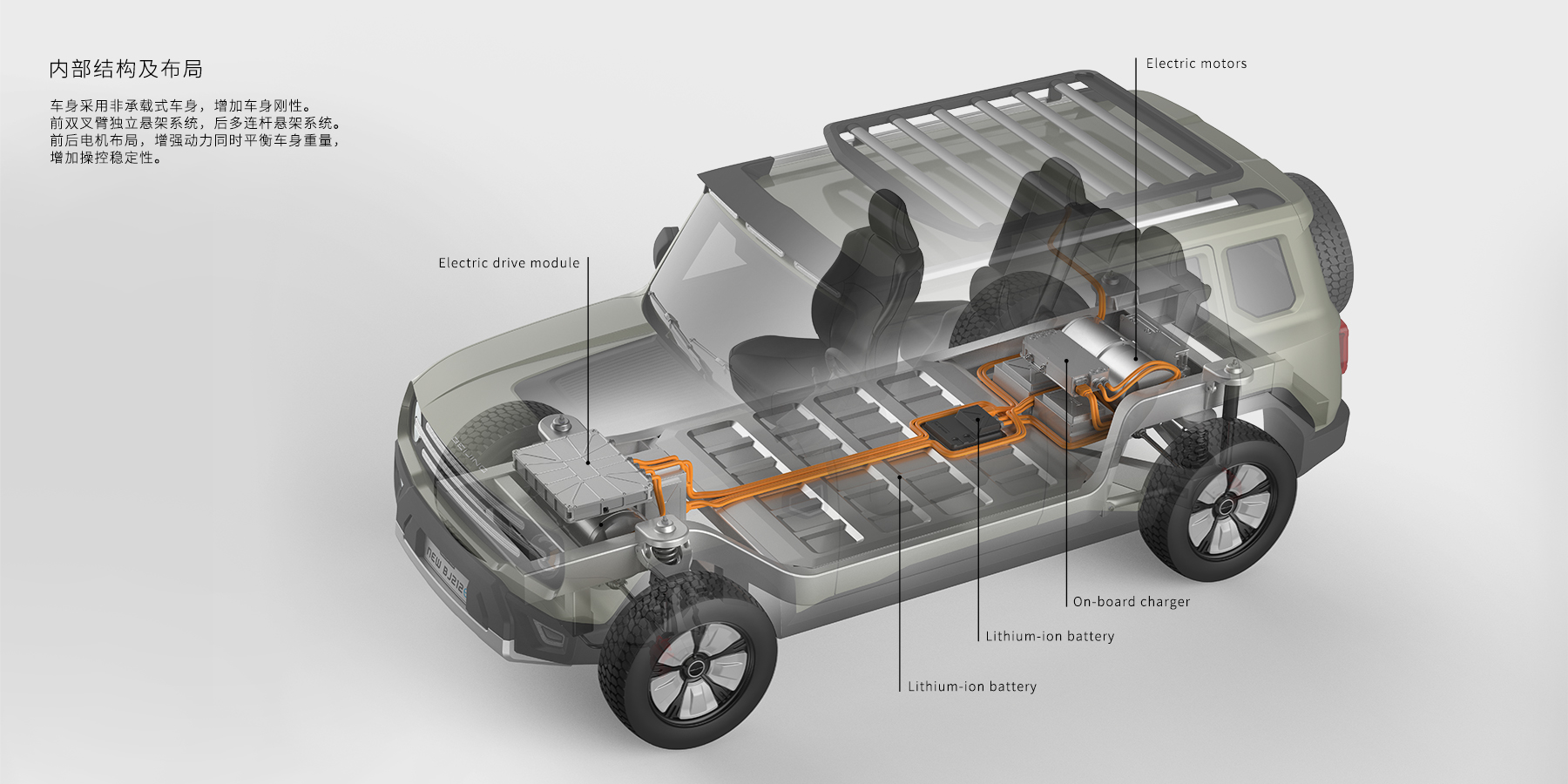 Automobile design，Automobile design，Car rendering，Car rendering，Design Competition，Design Competition，automobile，industrial design，automobile，product，industrial design，product，
