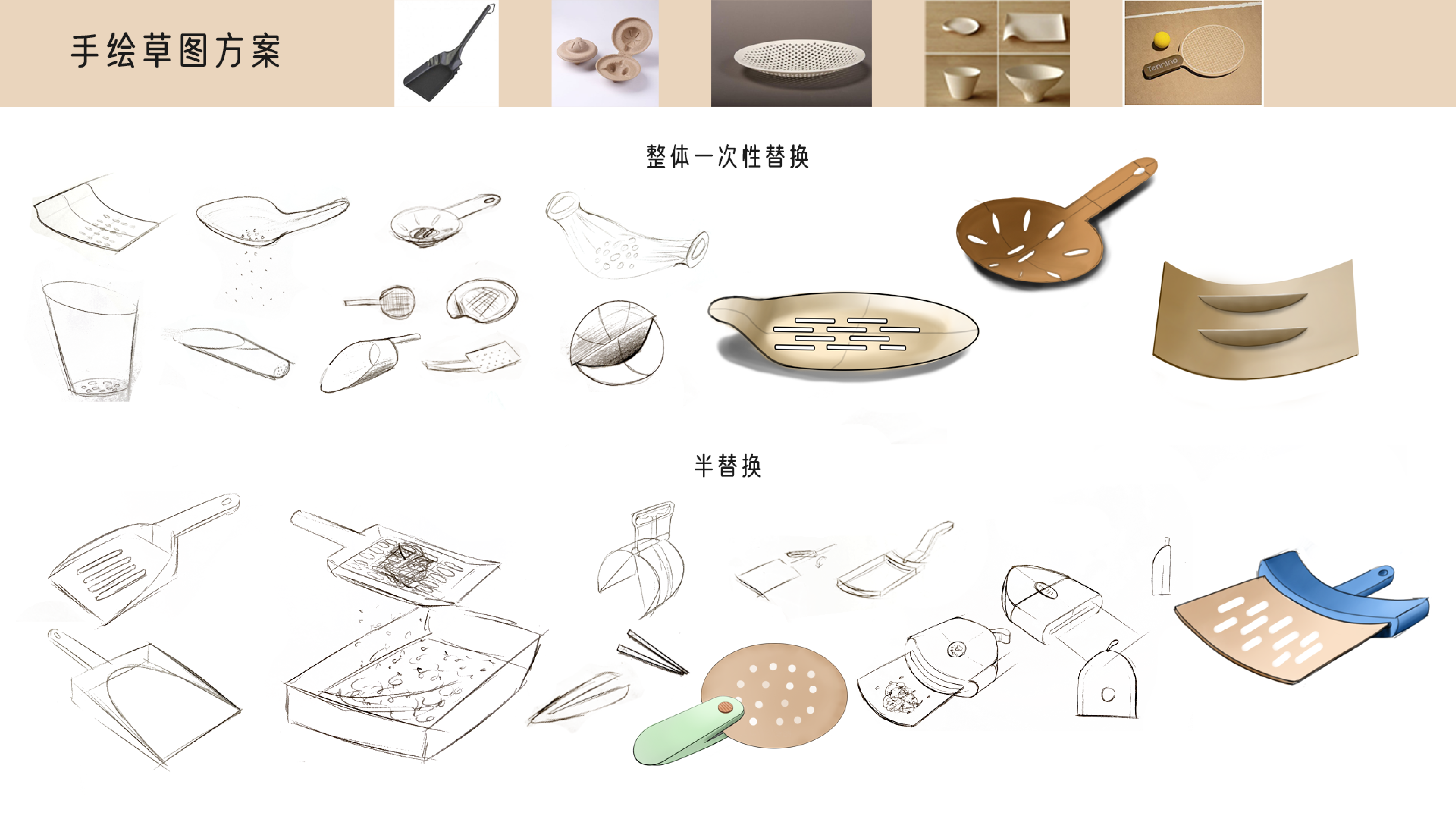 sample reels，industrial design，Job interview，