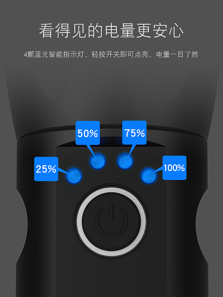 LED flashlight，