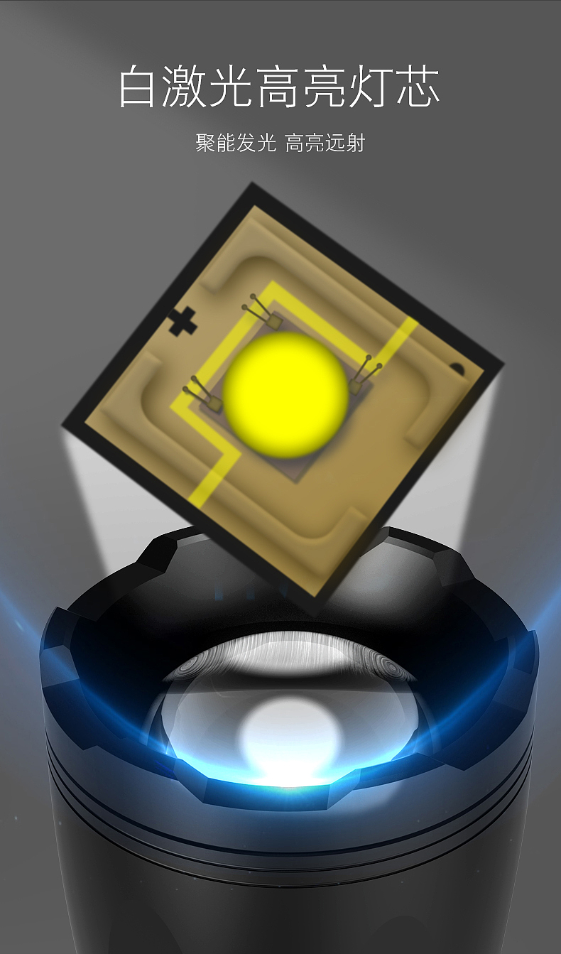 LED flashlight，