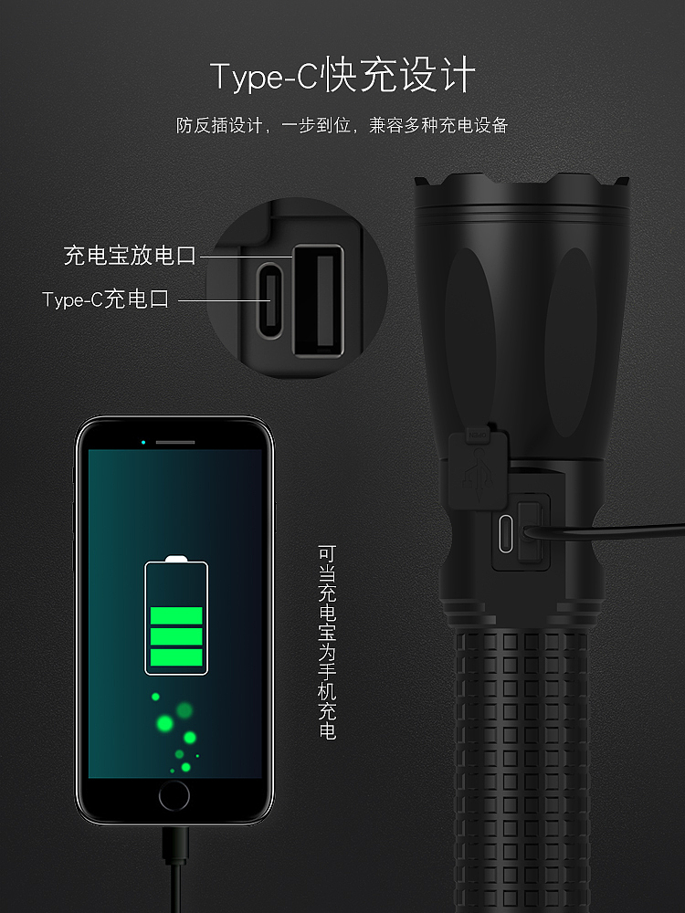 LED flashlight，