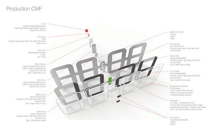 GoodDesignAward，EInk，clocks and watches，1 meter long and 4 mm THIN，