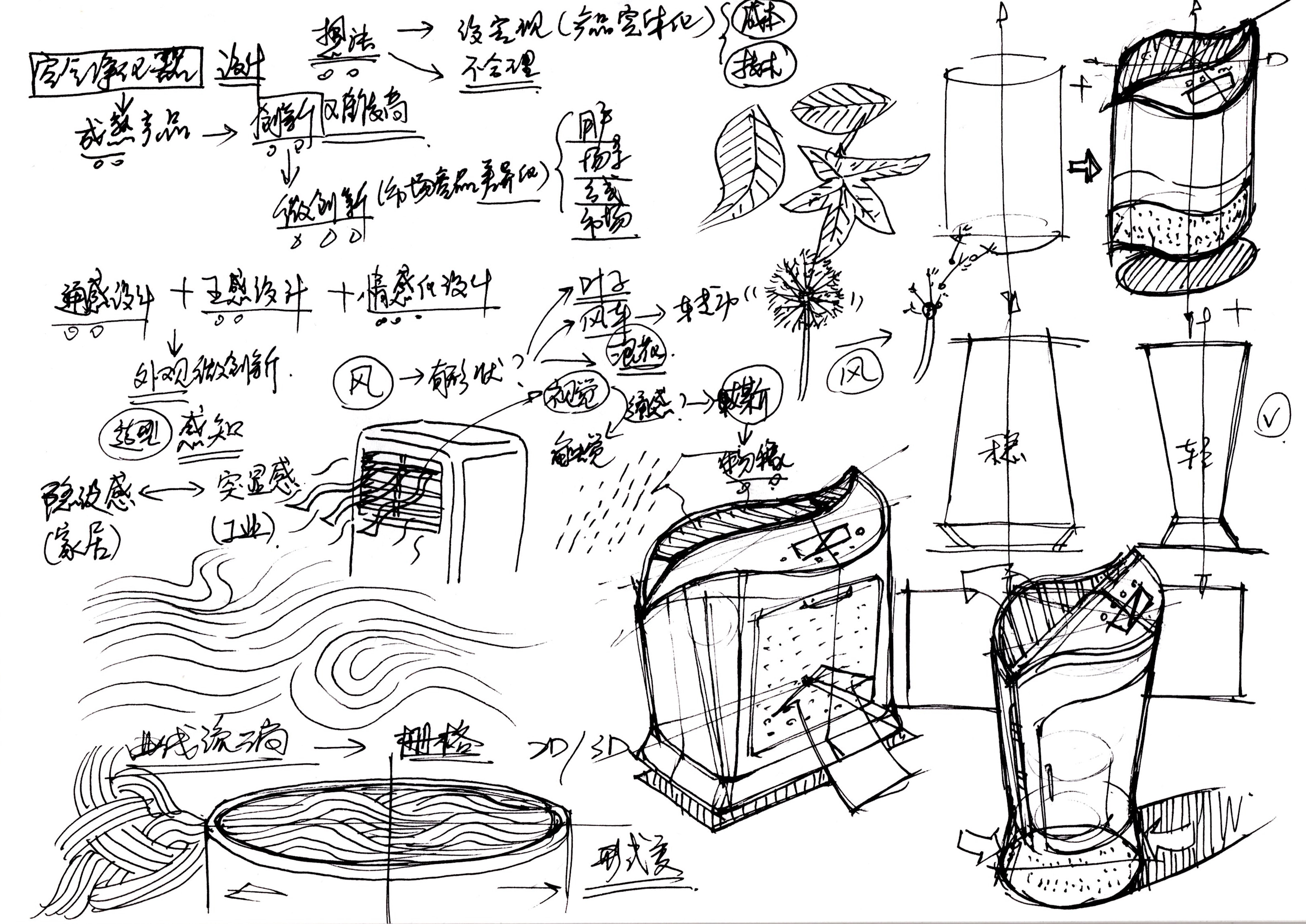 Hand drawn product design，Hand drawn industrial design，Design hand drawn，Product design postgraduate entrance examination，Postgraduate entrance examination for industrial design，Dream-chasing Design Postgraduate Entrance Examination，Designer's hand-painted book，Teng Yilin，