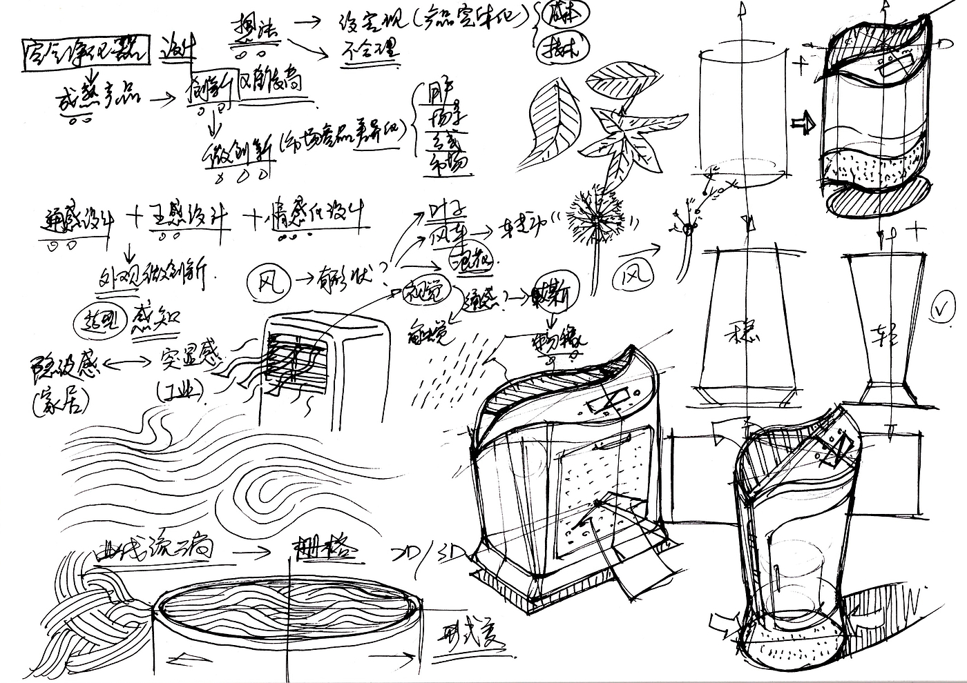 Hand drawn product design，Hand drawn industrial design，Design hand drawn，Product design postgraduate entrance examination，Postgraduate entrance examination for industrial design，Dream-chasing Design Postgraduate Entrance Examination，Designer's hand-painted book，Teng Yilin，