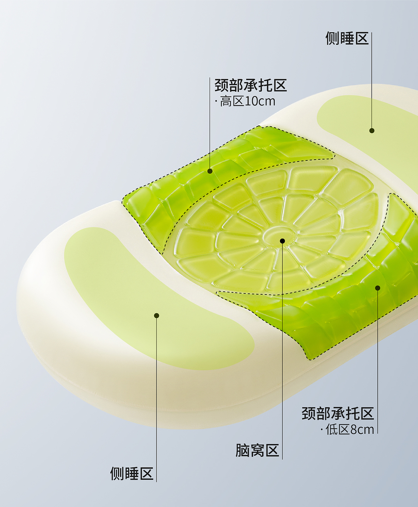 pillow，bedding，