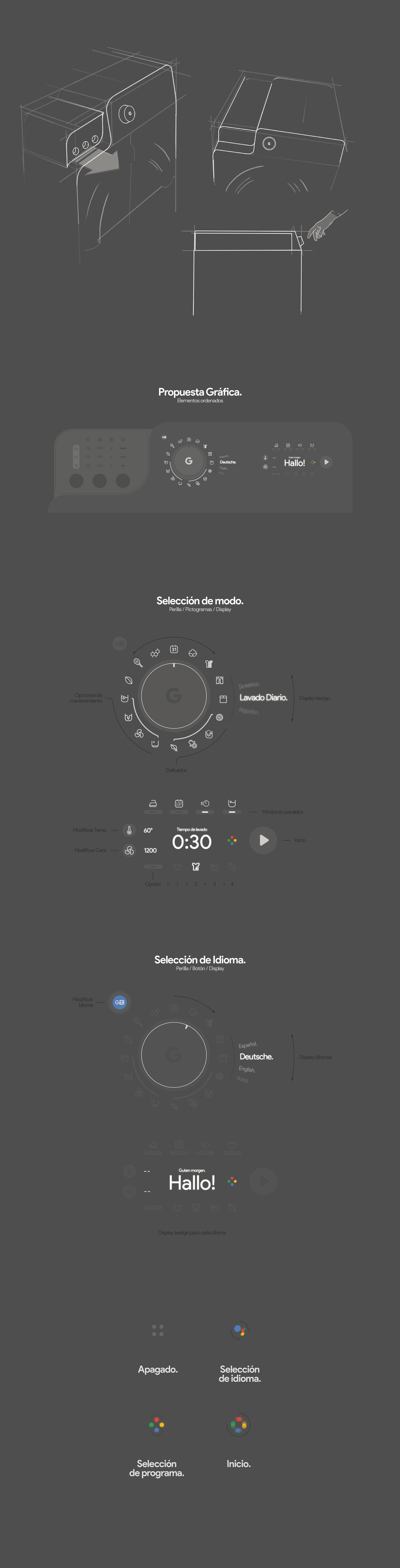 Santiago Beguiris，Universal washing machine，product design，Google washing machine，