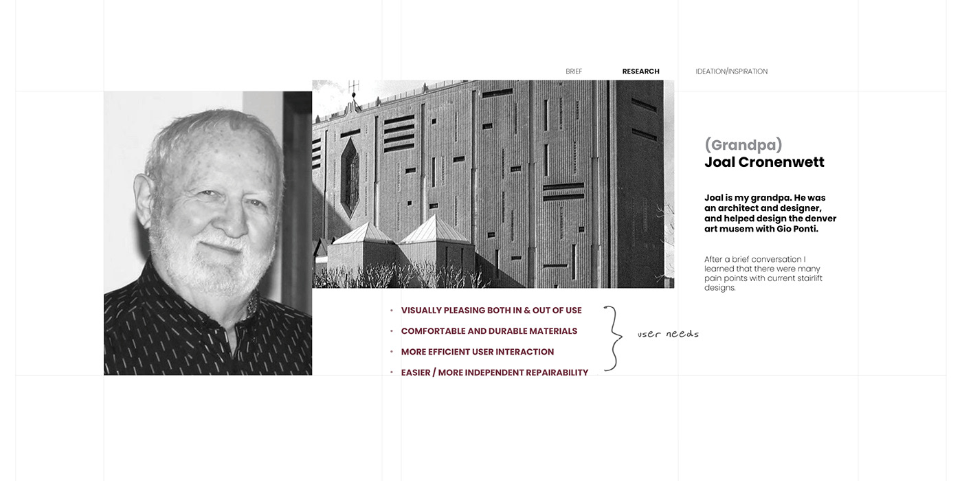 Eva Zaharakos，portfolio，industrial design，sample reels，