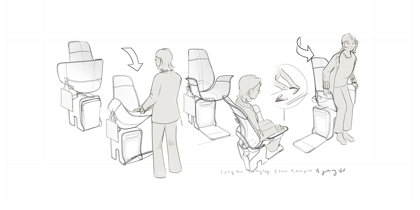 Eva Zaharakos，portfolio，industrial design，sample reels，