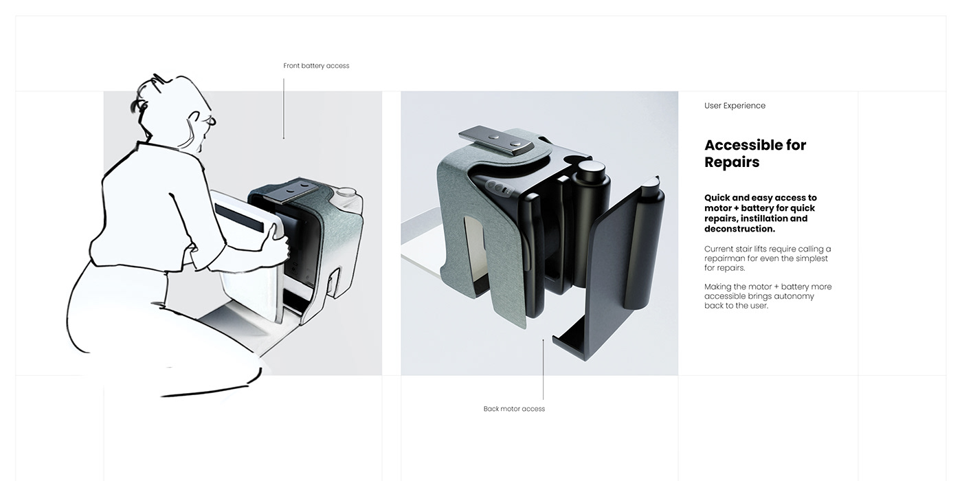 Eva Zaharakos，portfolio，industrial design，sample reels，