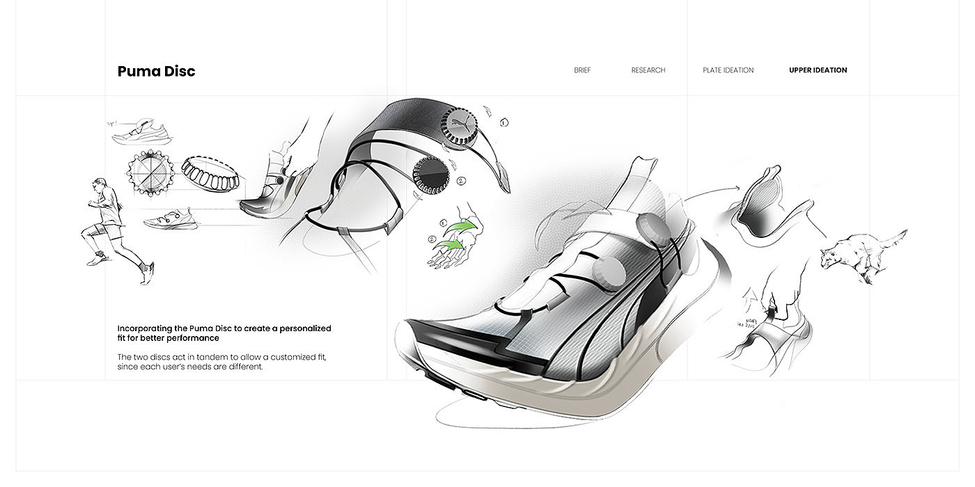 Eva Zaharakos，portfolio，industrial design，sample reels，