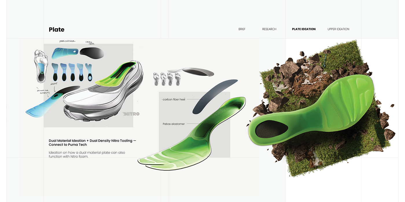 Eva Zaharakos，portfolio，industrial design，sample reels，