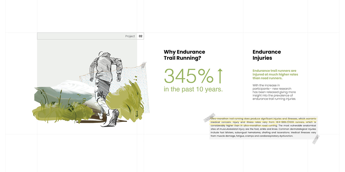 Eva Zaharakos，portfolio，industrial design，sample reels，