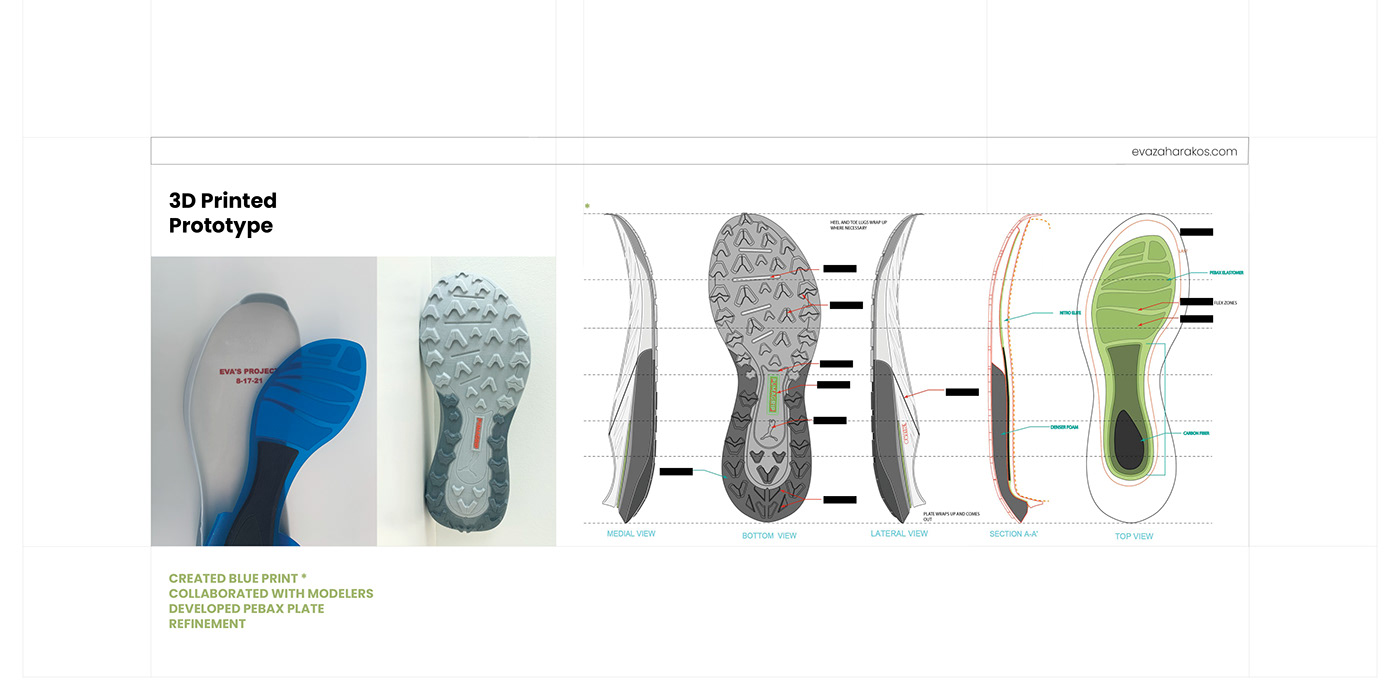 Eva Zaharakos，portfolio，industrial design，sample reels，