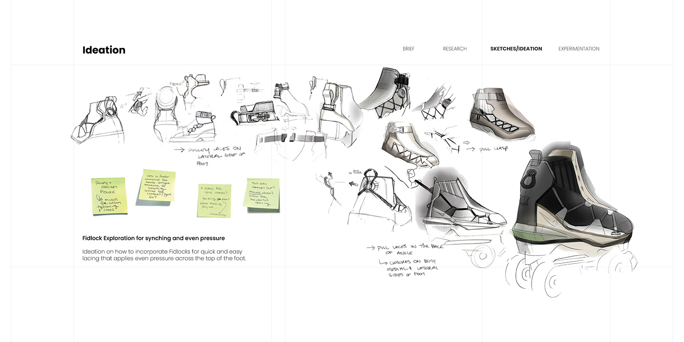 Eva Zaharakos，portfolio，industrial design，sample reels，