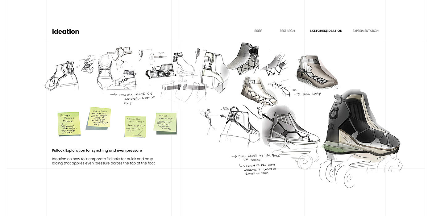Eva Zaharakos，portfolio，industrial design，sample reels，
