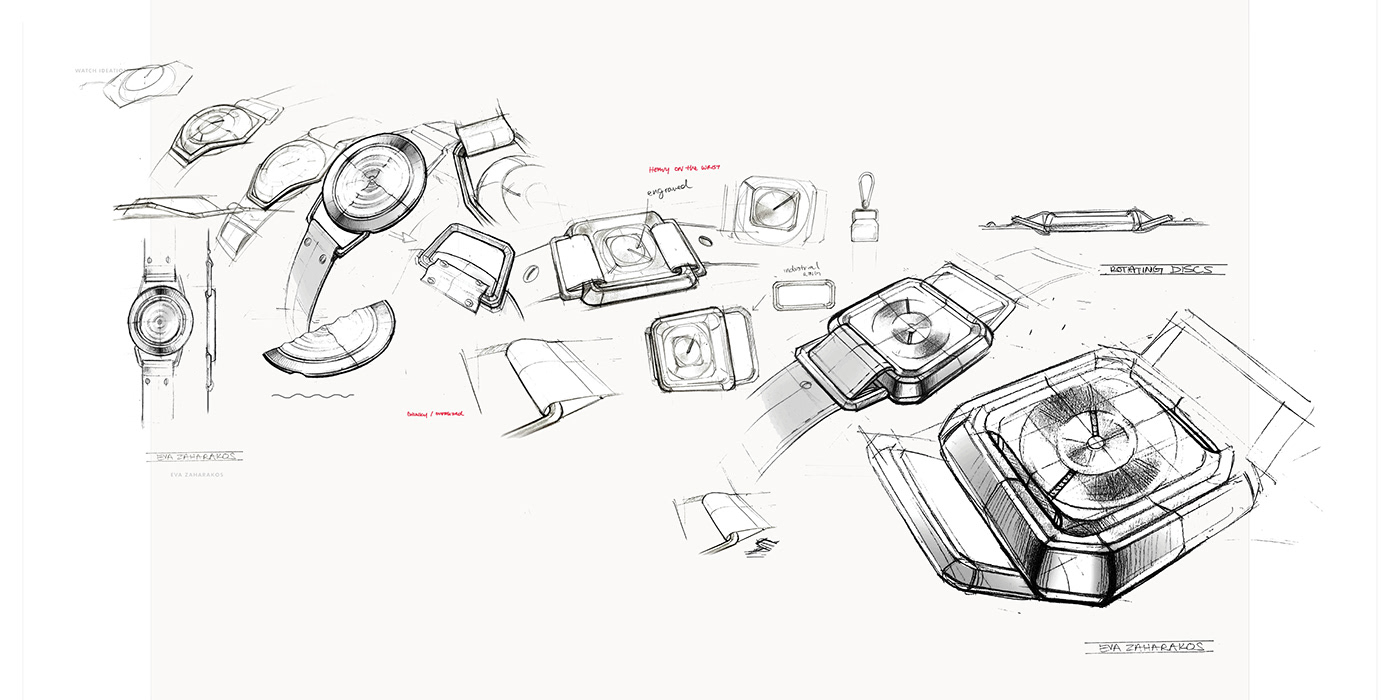 Eva Zaharakos，portfolio，industrial design，sample reels，