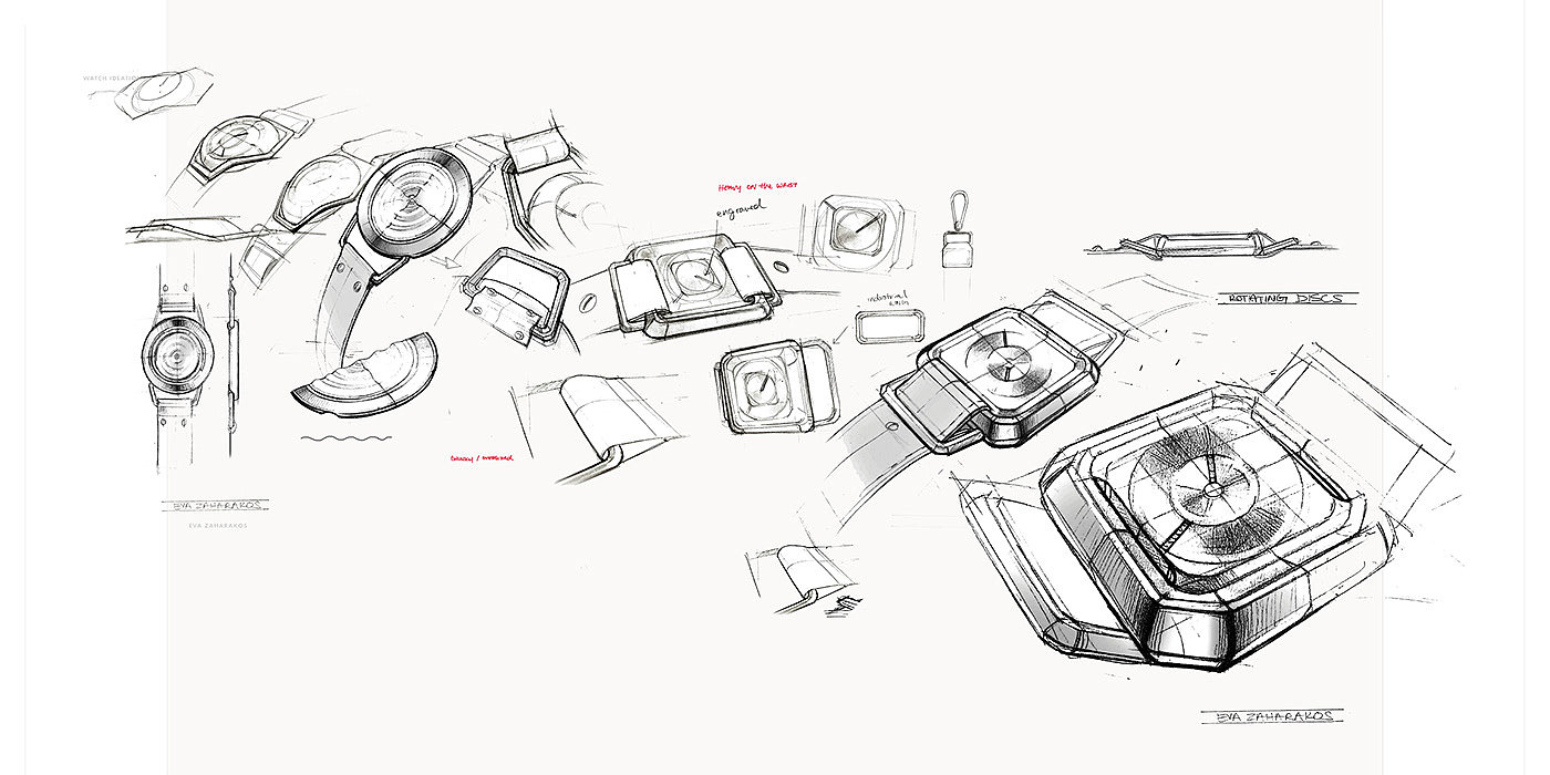 Eva Zaharakos，portfolio，industrial design，sample reels，