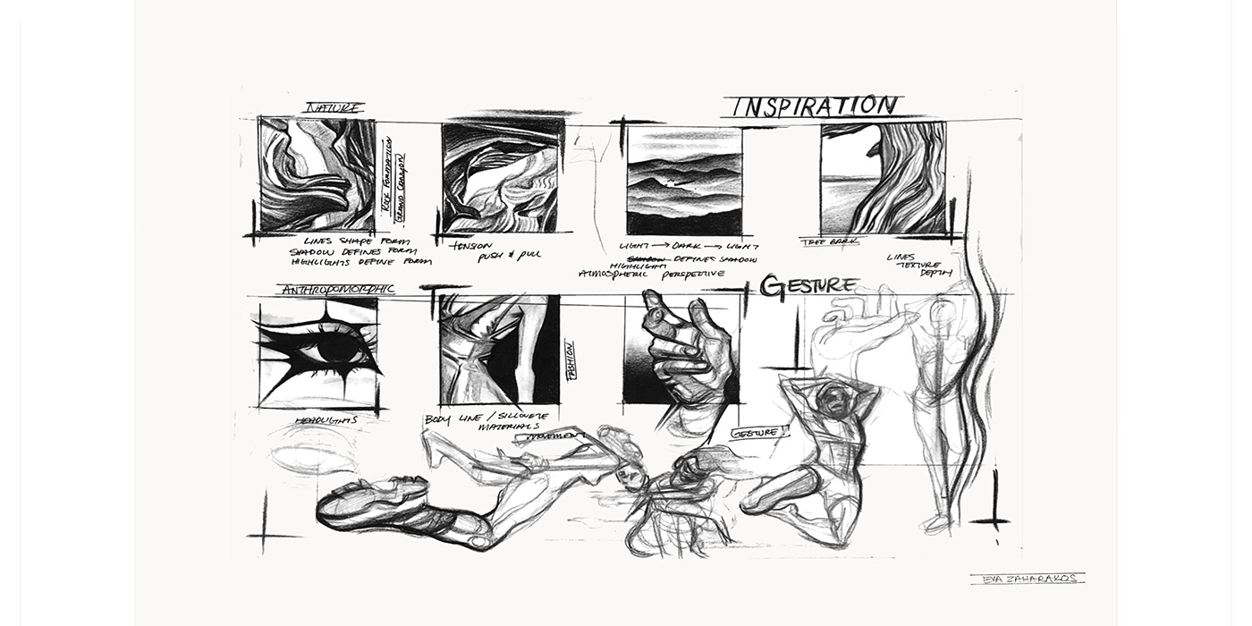 Eva Zaharakos，portfolio，industrial design，sample reels，