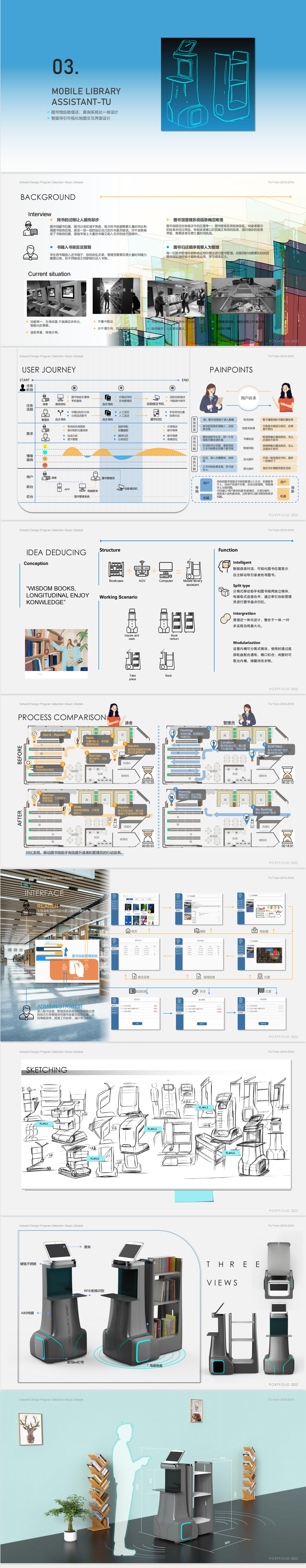 household electrical appliances，vehicle，Cultural creation，