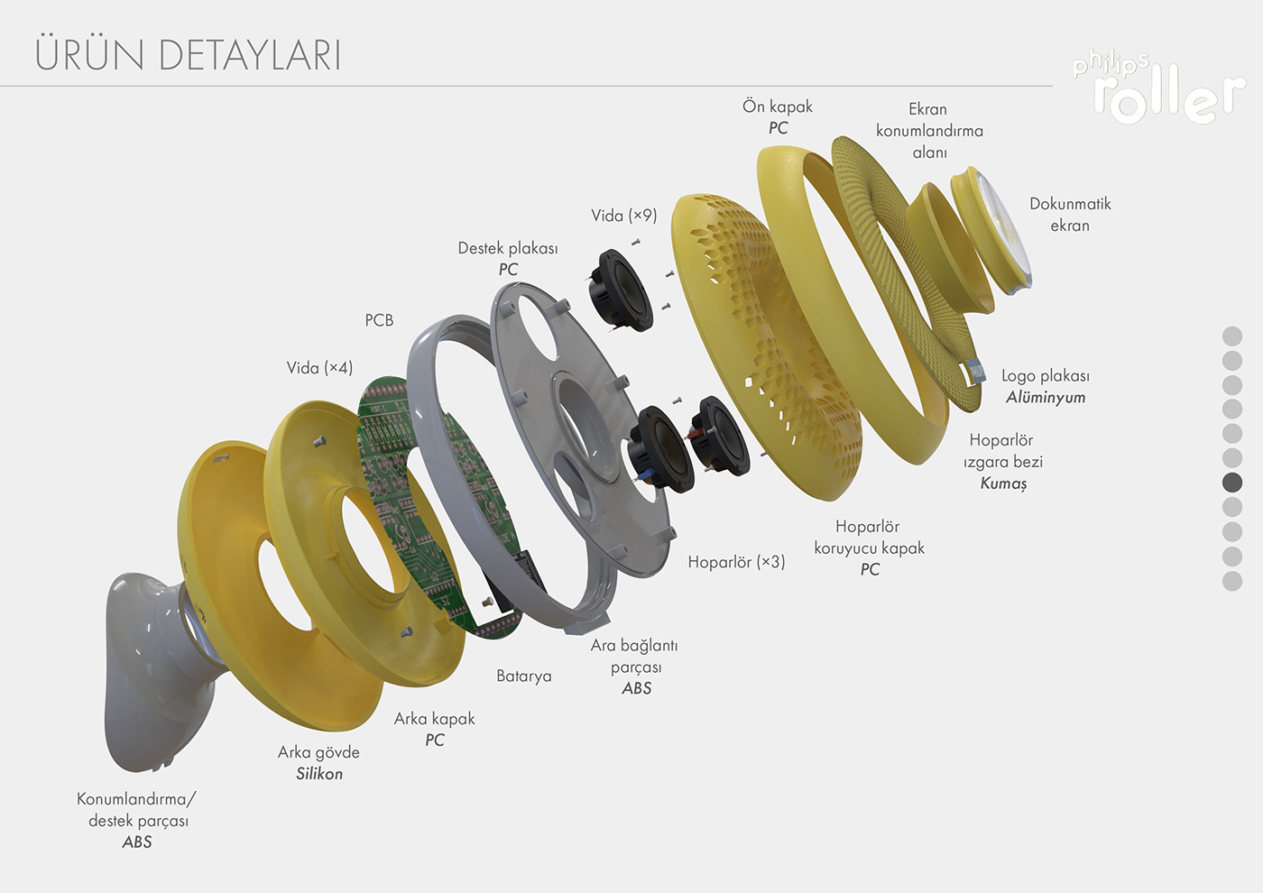 Philips，Roller speaker，product design，Redesign，Ultrasonic sound wave，The Roller，