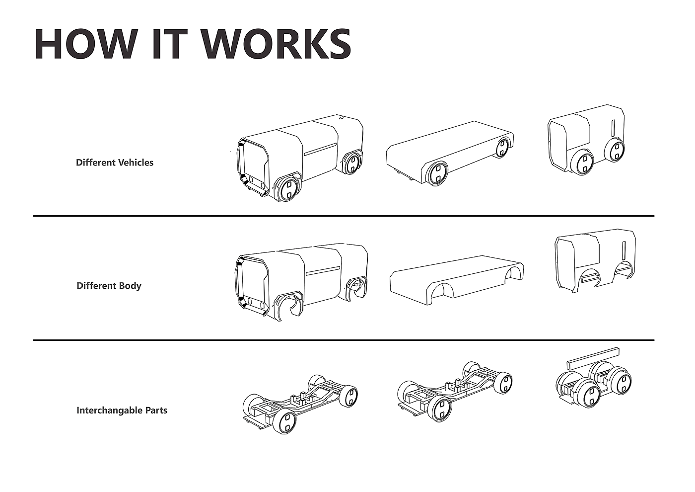 GWH Studio，Darryl Prabowo，Modular design，Vehicle platform，