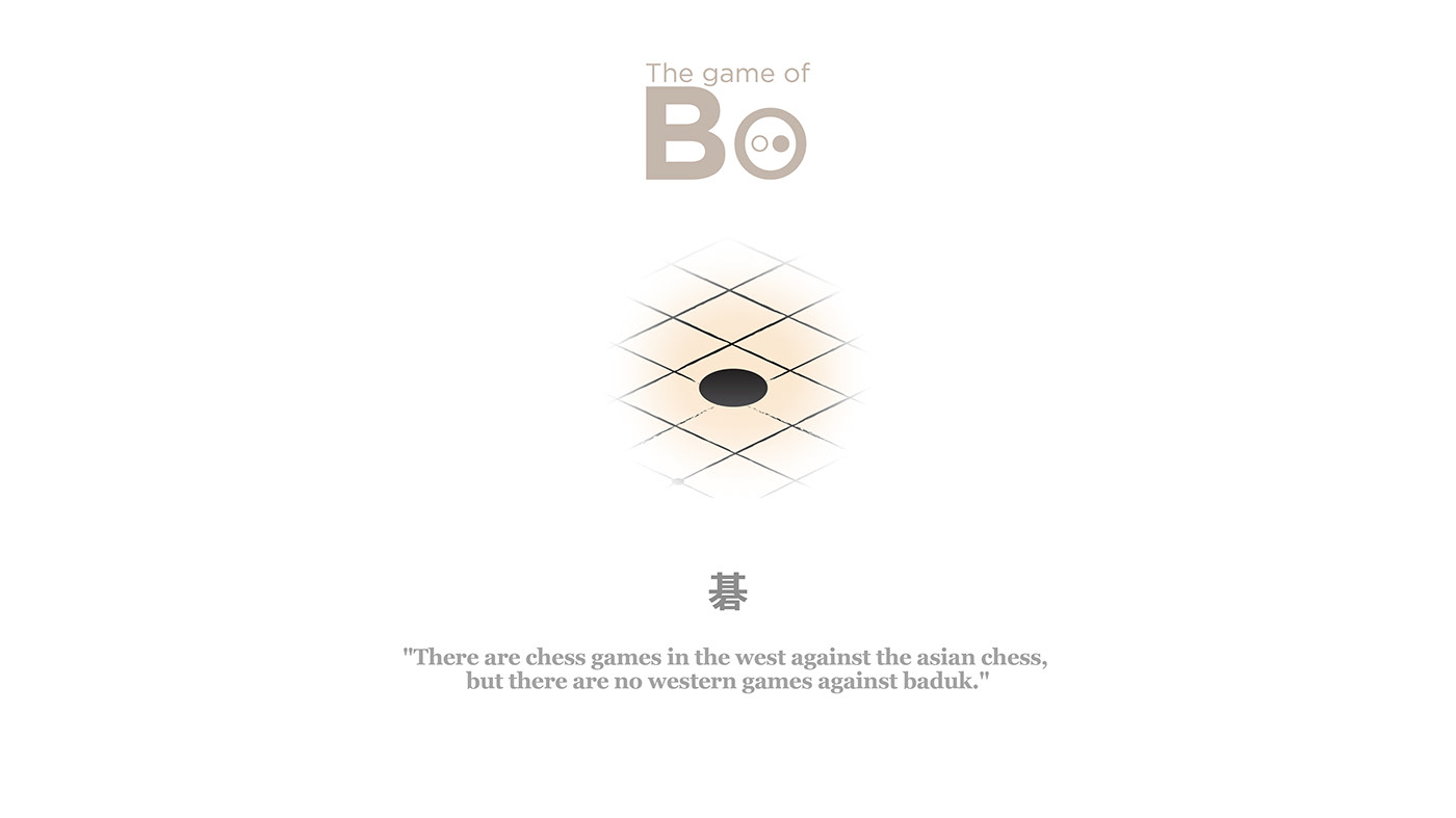 joonho Sung，BO's game，Modern design，the game of go，Asian chess games，