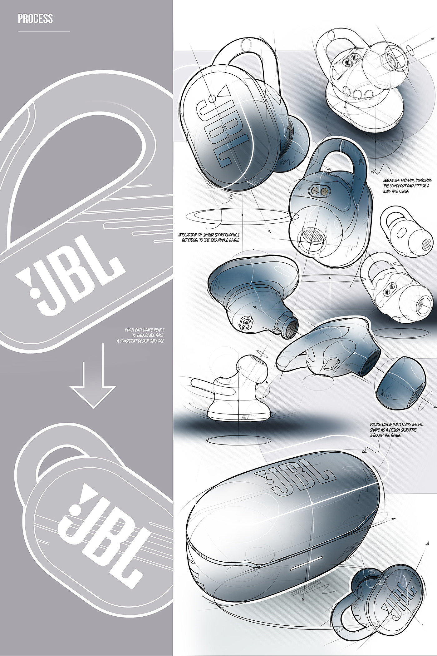 reddot winner 2022，jbl，Earphone design，product design，Ergonomics，Portability，2022 red dot award works，