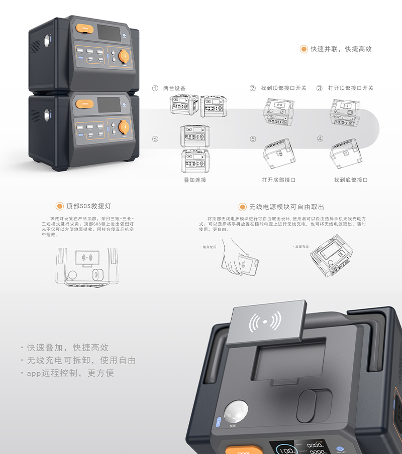 Portable energy storage power supply，Energy storage power supply，outdoors，interactive，