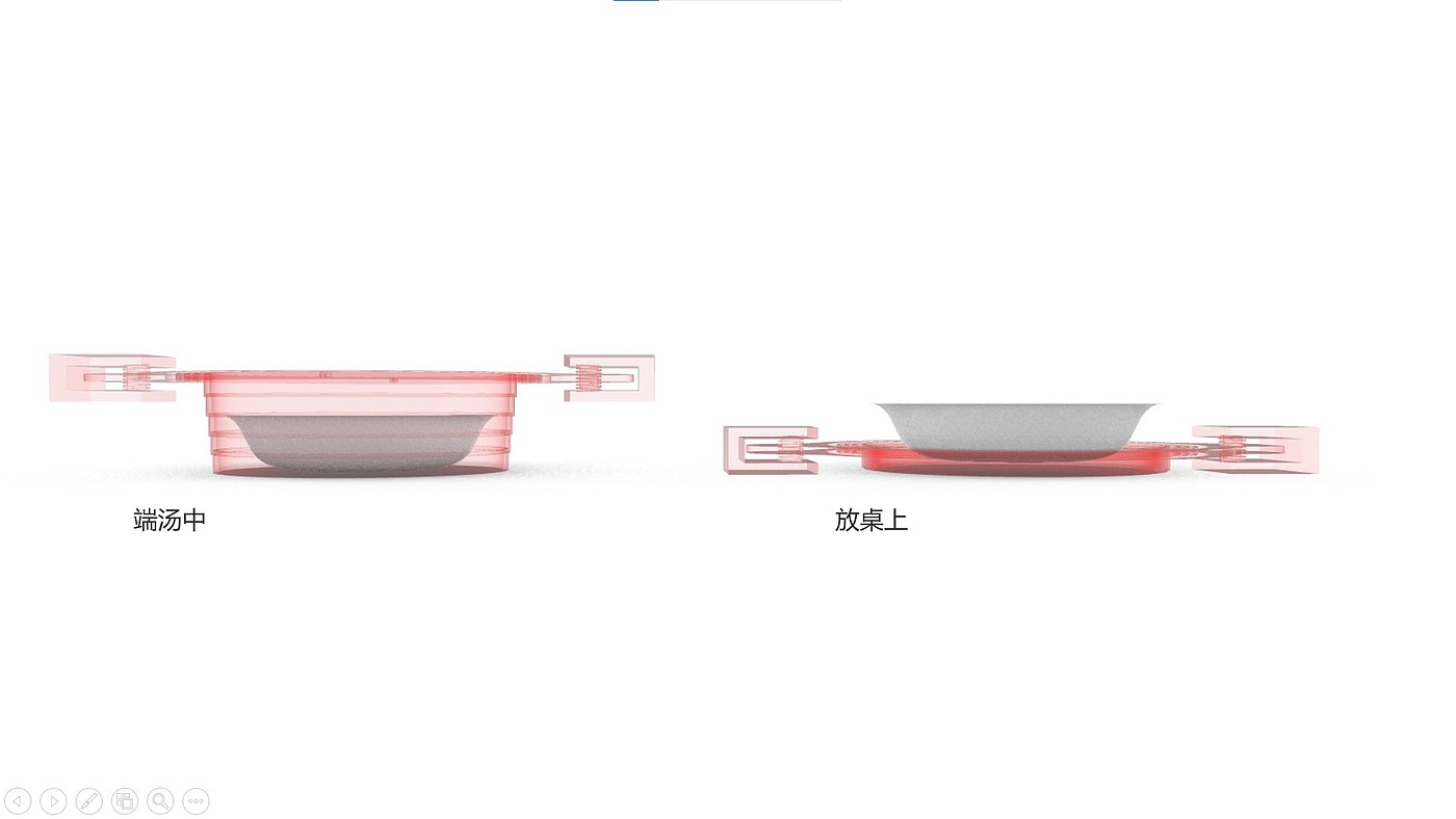 Tray，balance，Mechanical structure，