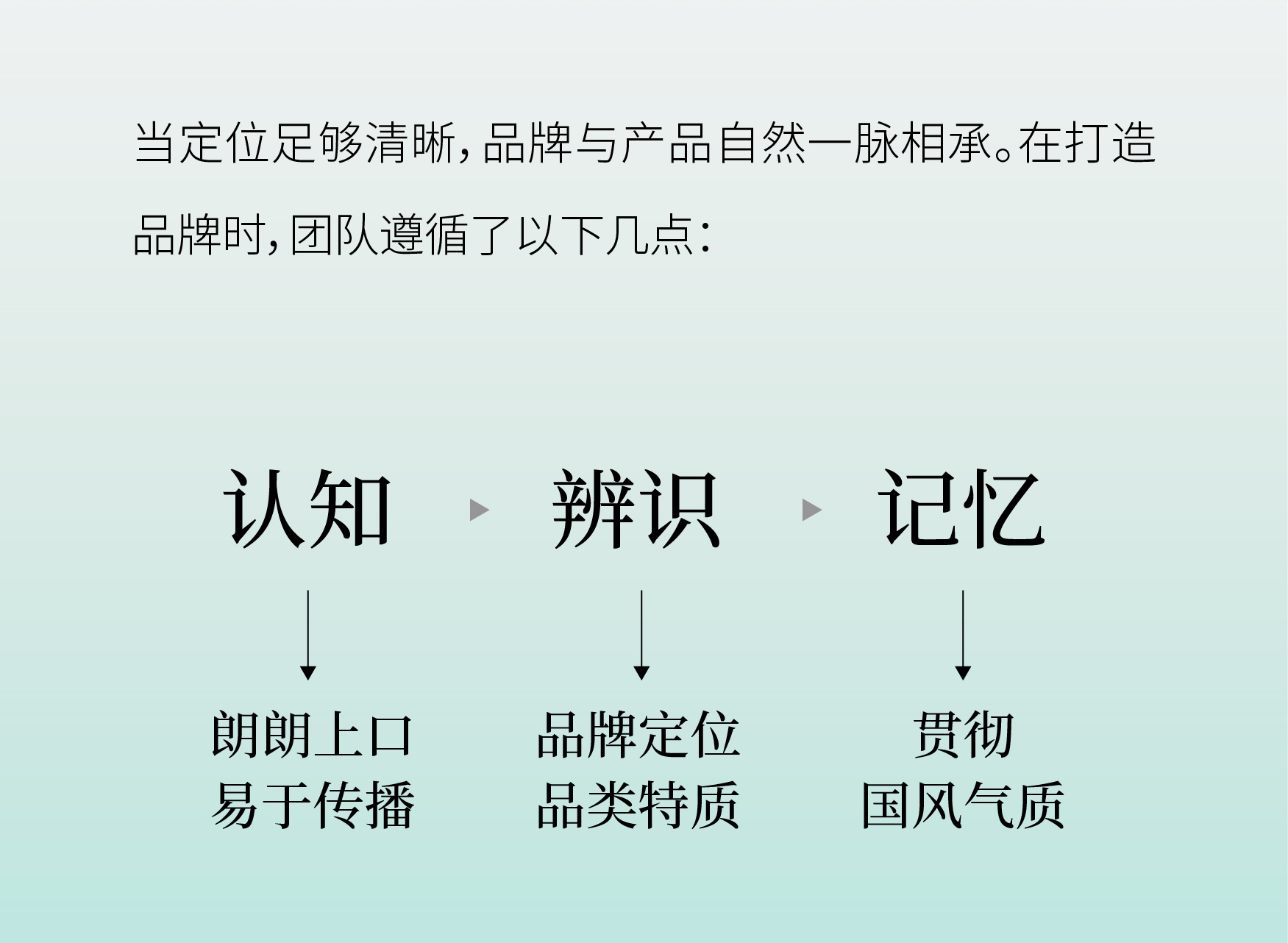 Red design，product design，National style，Perfume，Brand design，Brand strategy，packing design，