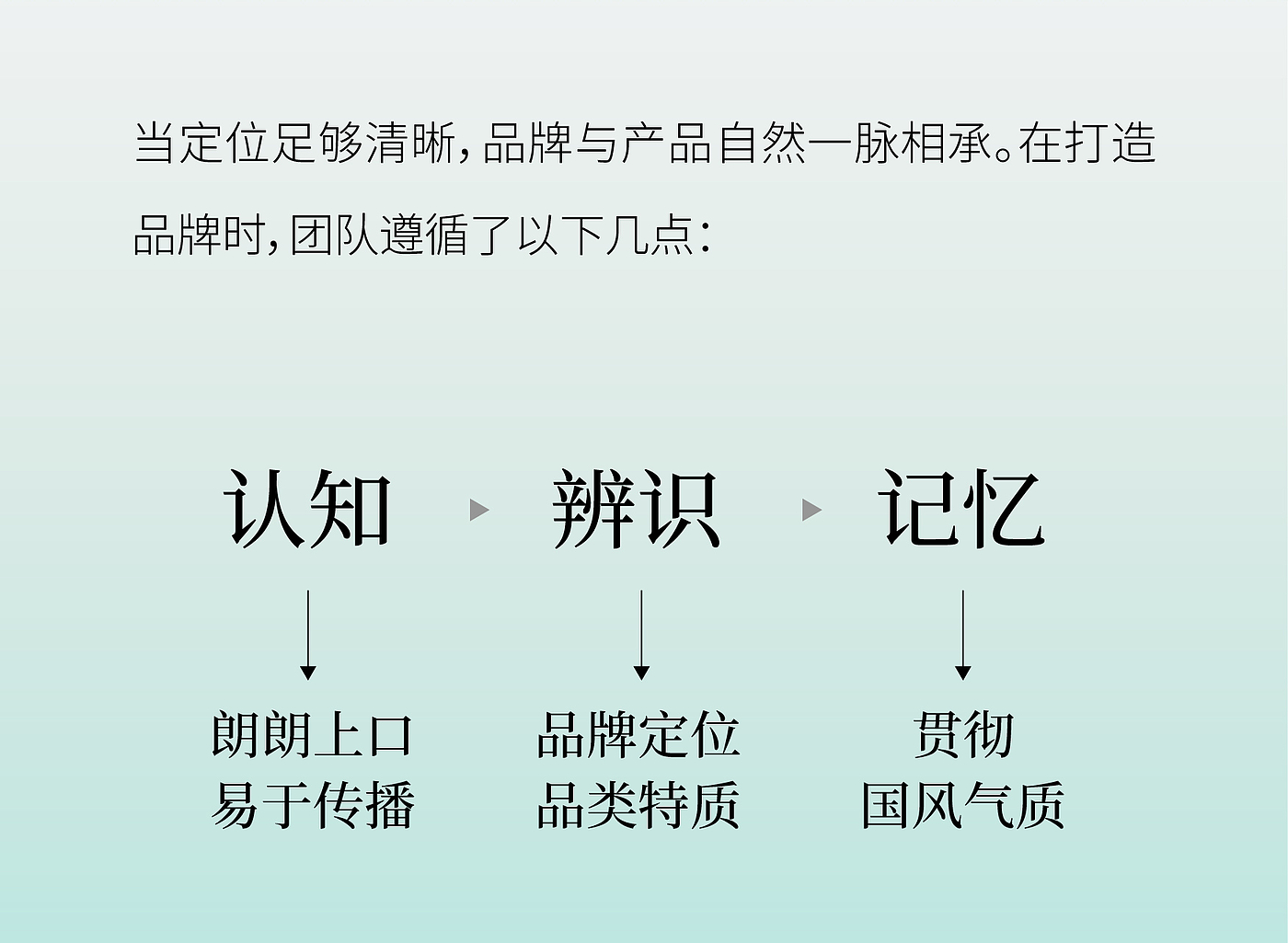 瑞德设计，产品设计，国风，香水，品牌设计，品牌策略，包装设计，