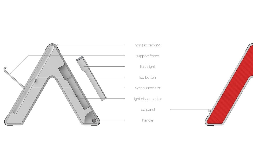 guide，Fire extinguisher support，The Life Arrow，