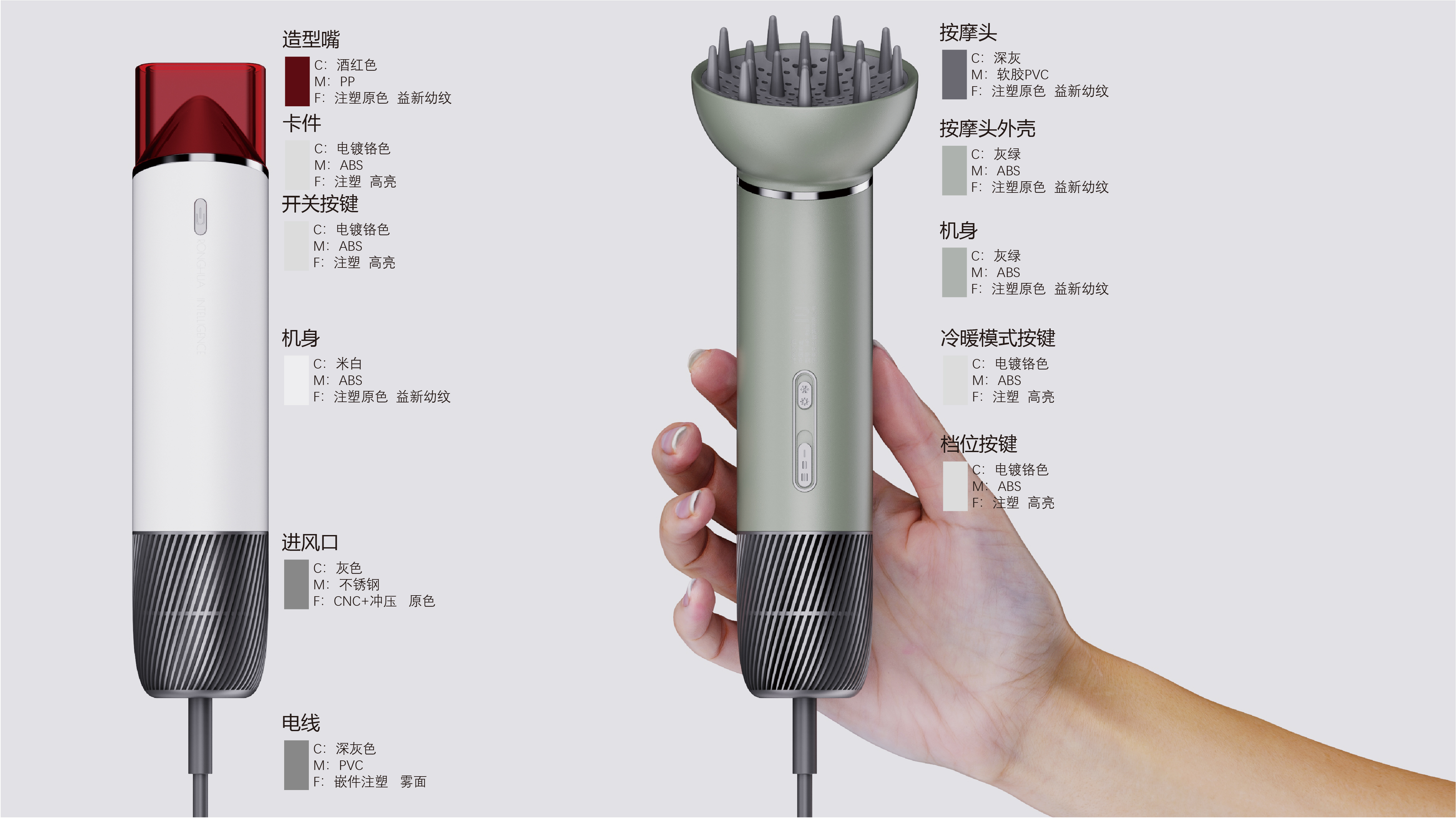 Gehu，hair drier，small home appliances，