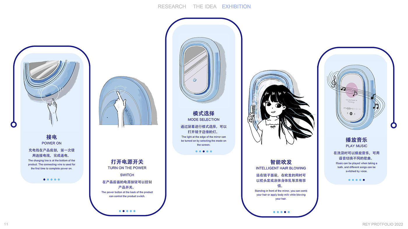 sample reels，Postgraduate entrance examination retest，hair drier，industrial design，Sanitary ware，Keyshot rendering，design analysis ，