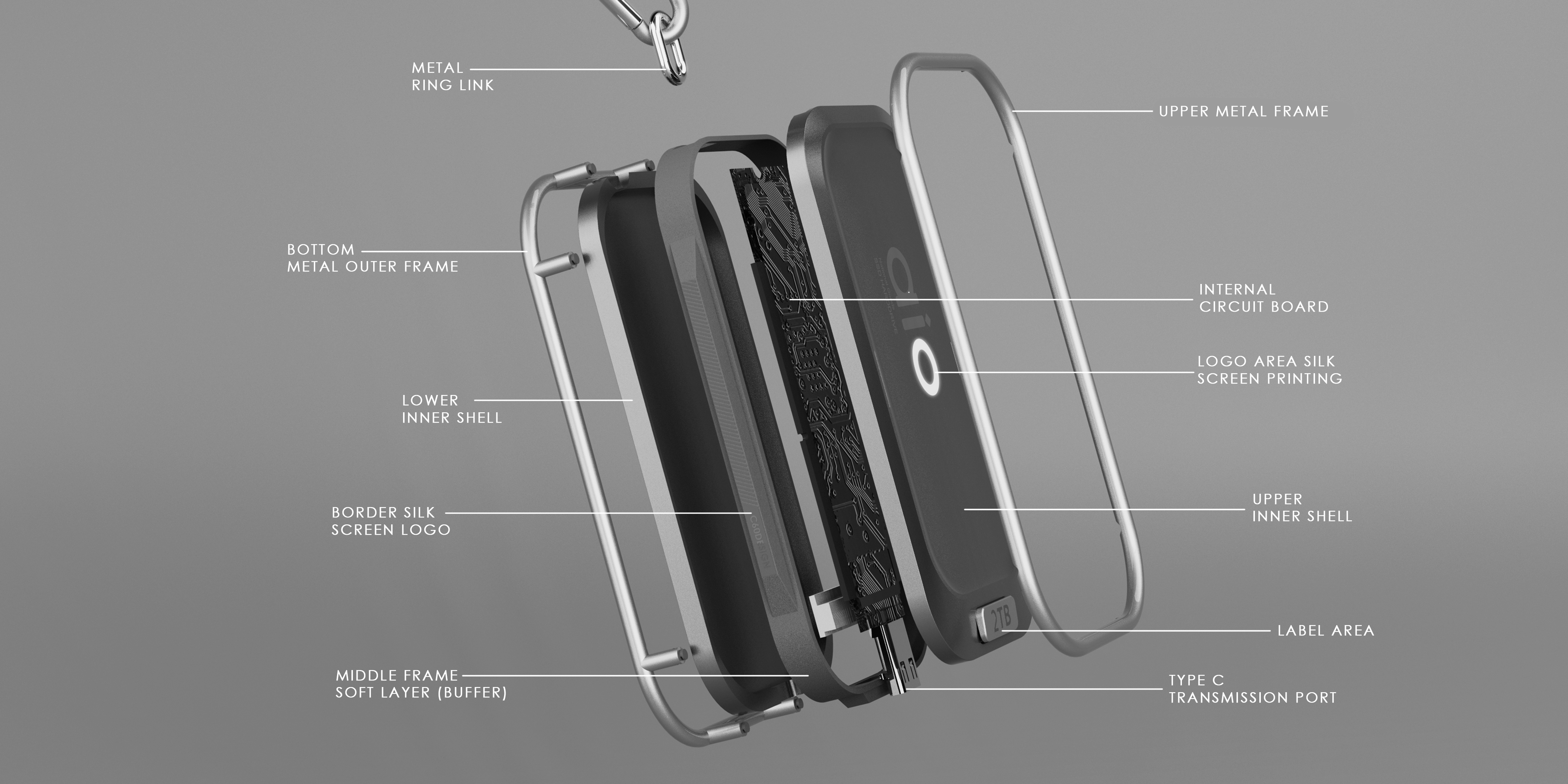 science and technology，Fall prevention，C60，science and technology，future，